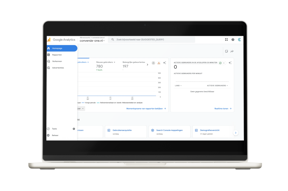 Data analyse | Conversie-One