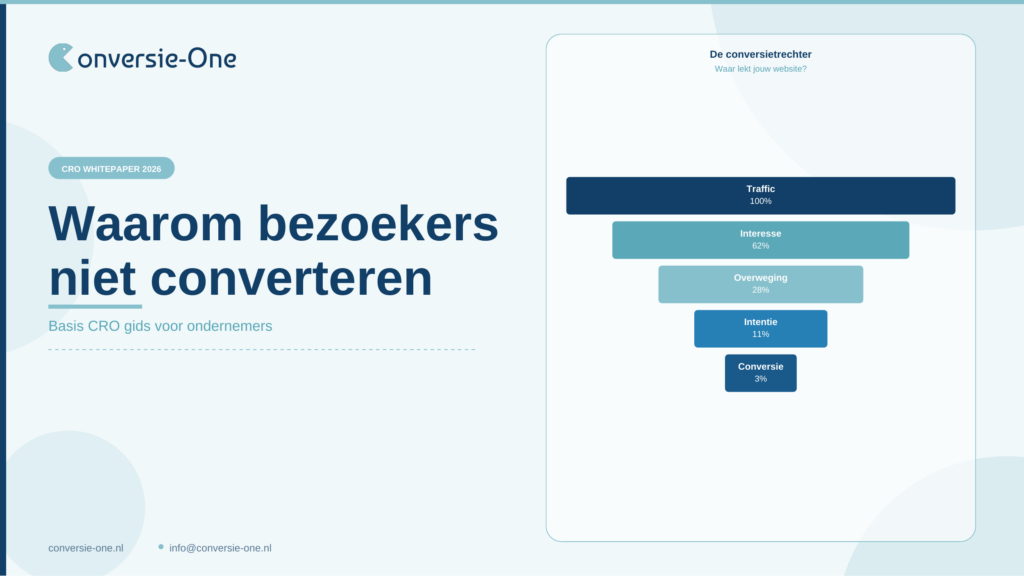 CRO gids whitepaper cover | Conversie-One